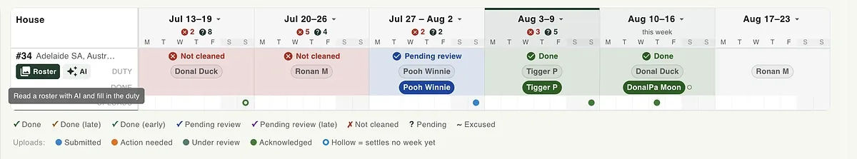 blog placeholder